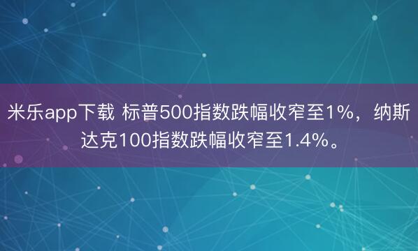 米乐app下载 标普500指数跌幅收窄至1%，纳斯达克100指数跌幅收窄至1.4%。