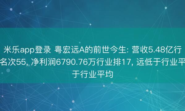 米乐app登录 粤宏远A的前世今生: 营收5.48亿行业名次55， 净利润6790.76万行业排17， 远低于行业平均
