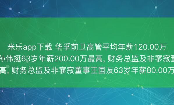 米乐app下载 华孚前卫高管平均年薪120.00万: 董事长及非寥寂董事孙伟挺63岁年薪200.00万最高， 财务总监及非寥寂董事王国友63岁年薪80.00万最低